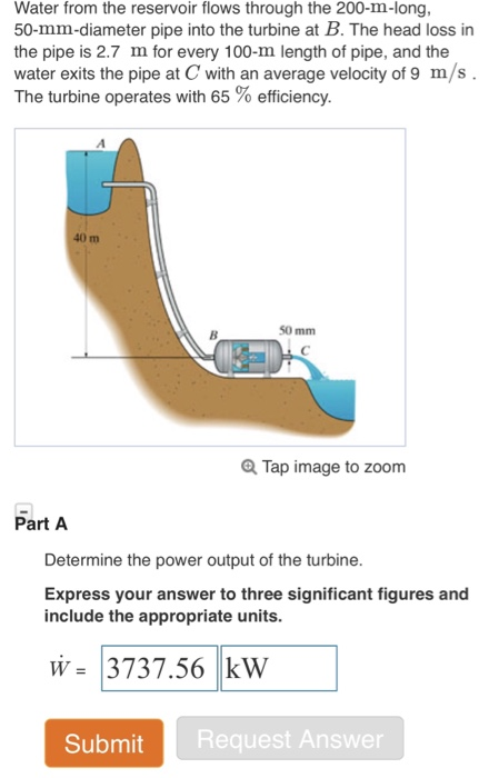 Solved Water From The Reservoir Flows Through The | Chegg.com