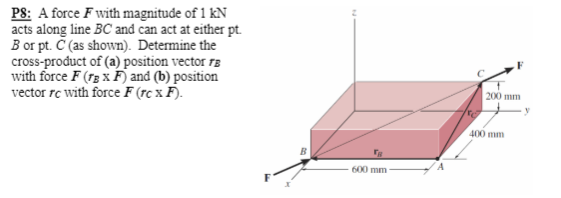 Solved P8: A force F with magnitude of 1 kN acts along line | Chegg.com