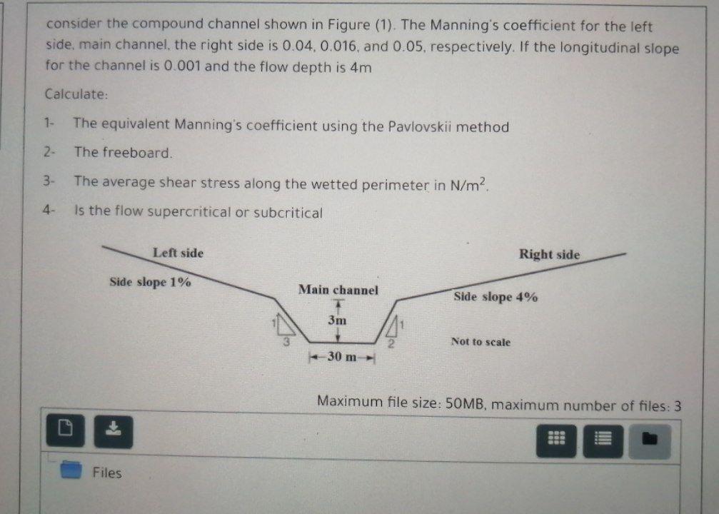 Solved consider the compound channel shown in Figure (1). | Chegg.com