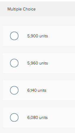 Solved Assume the following information: Units 200 Percent | Chegg.com