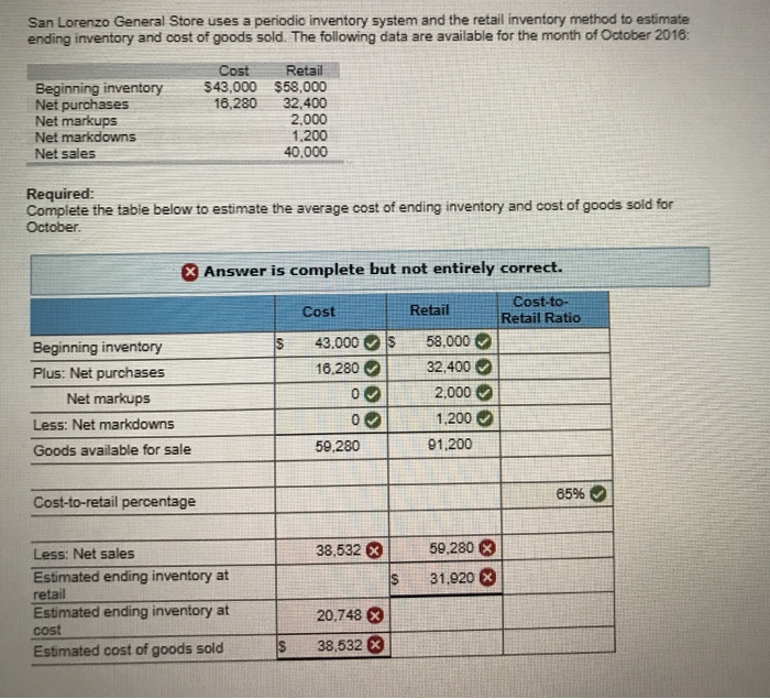 solved-san-lorenzo-general-store-uses-a-periodic-inventory-chegg