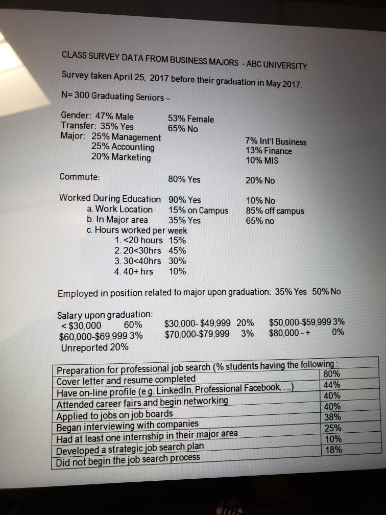 Cours constitutionnelles dissertation histoire