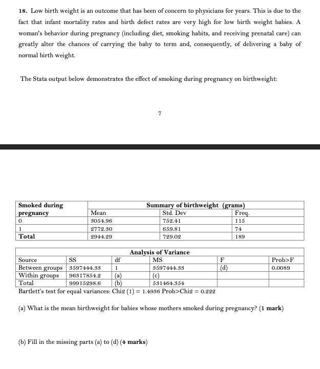 solved-18-low-birth-weight-is-an-outcome-that-has-been-of-chegg