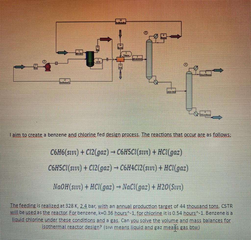 Solved I aim to create a benzene and chlorine fed design | Chegg.com