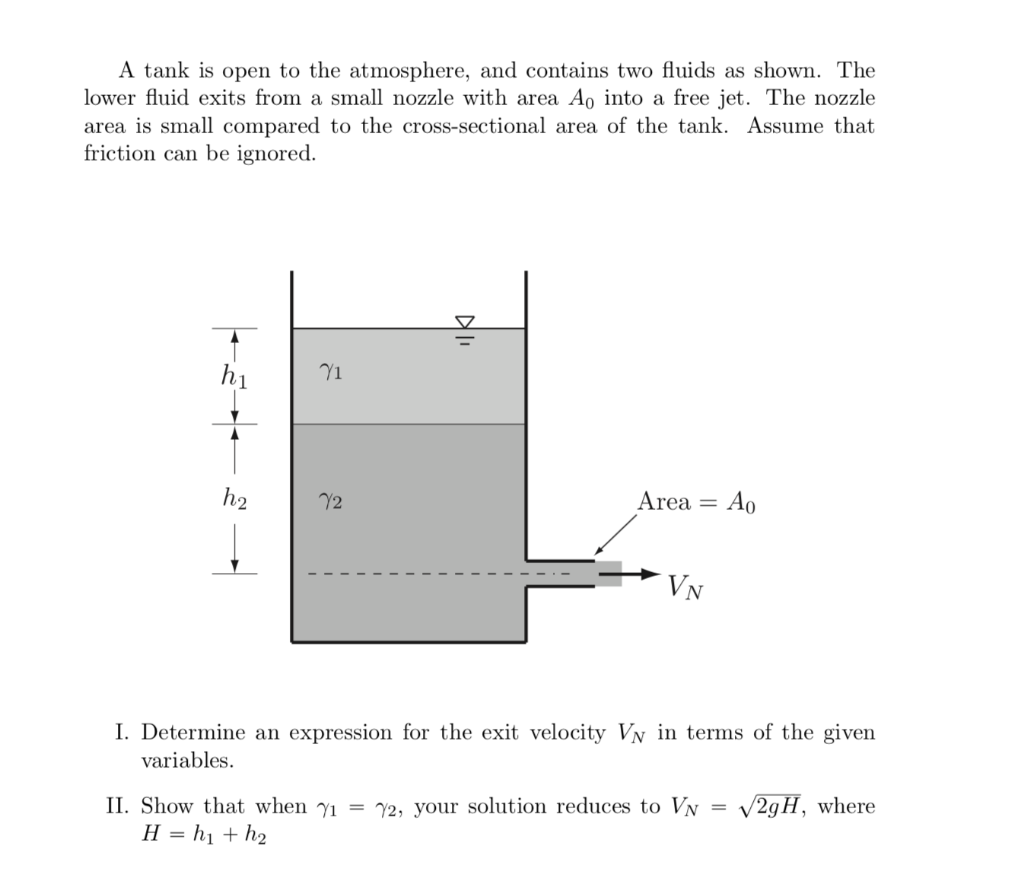 Solved A tank is open to the atmosphere, and contains two | Chegg.com