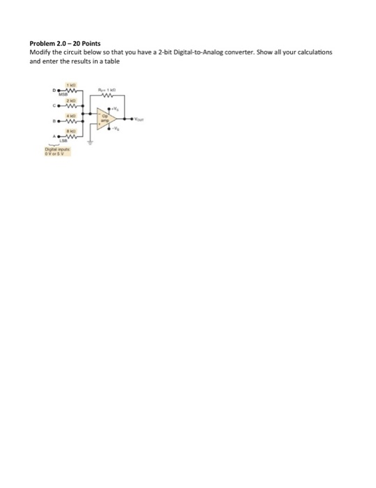 Solved Problem 1.0-20 Points Describe how to modify the | Chegg.com
