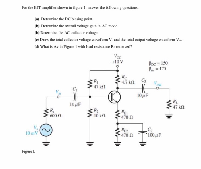 Solved For The BJT Amplifier Shown In Figure 1, Answer The | Chegg.com