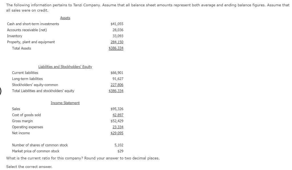 solved-the-following-information-pertains-to-tanzi-company-chegg