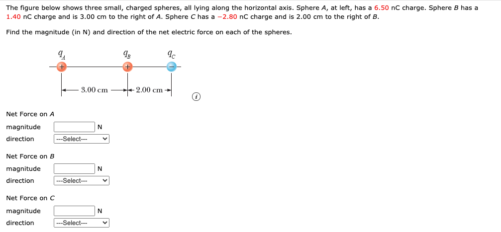 Solved The figure below shows three charged particles, all | Chegg.com