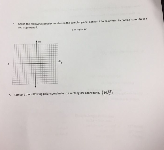 Solved Graph the following complex number on the complex | Chegg.com