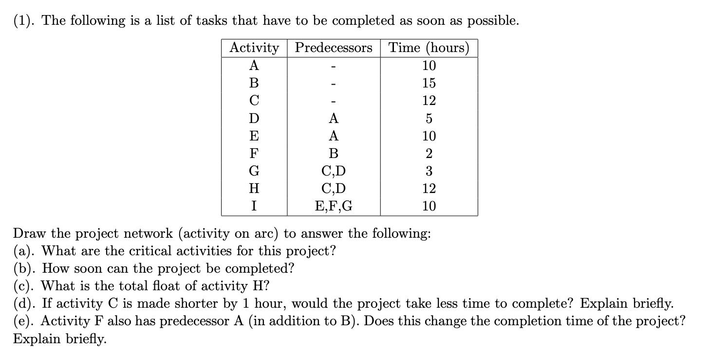 Solved (1). The Following Is A List Of Tasks That Have To Be | Chegg.com