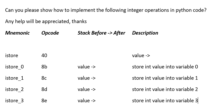 Solved Can you please show how to implement the following | Chegg.com