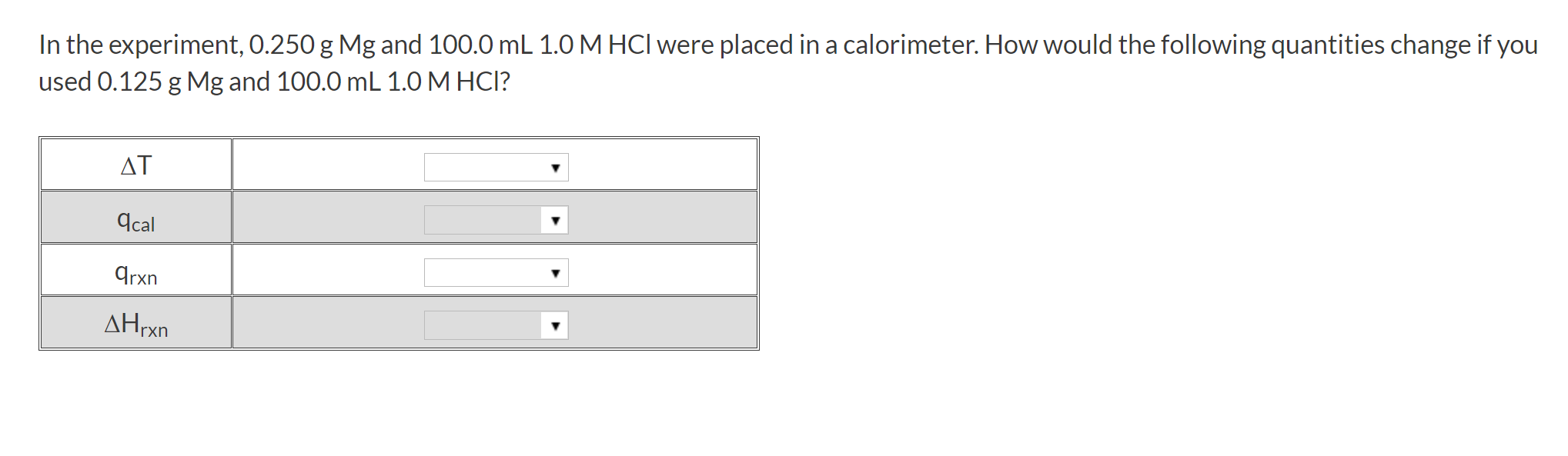 Solved options for boxes are: Double Stay the same Decrease | Chegg.com
