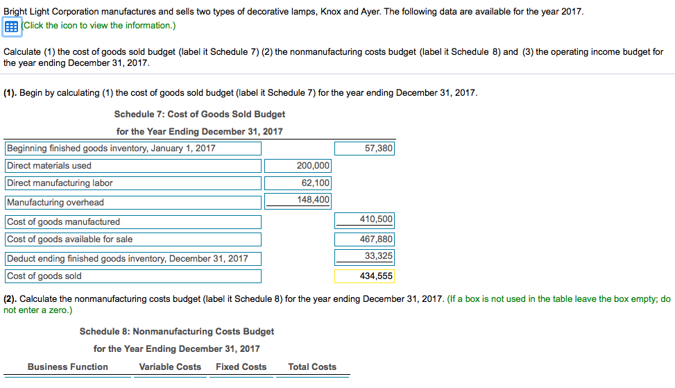 Solved Bright Light Corporation Manufactures And Sells Two | Chegg.com
