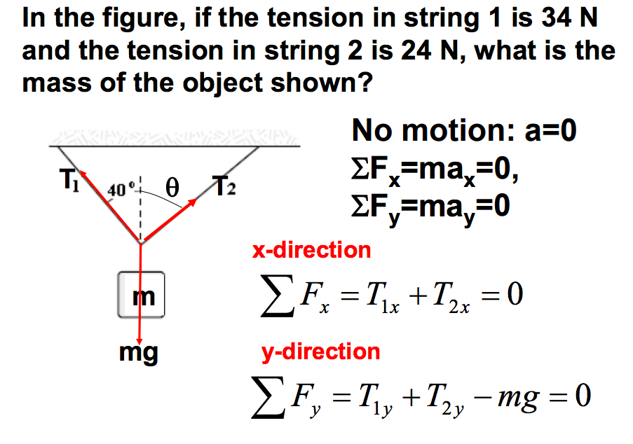 Solved In The Figure If The Tension In String 1 Is 34 N And 4235