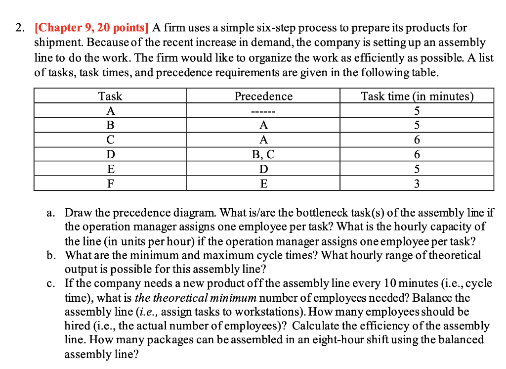 Solved 2. [Chapter 9, 20 points] A firm uses a simple | Chegg.com