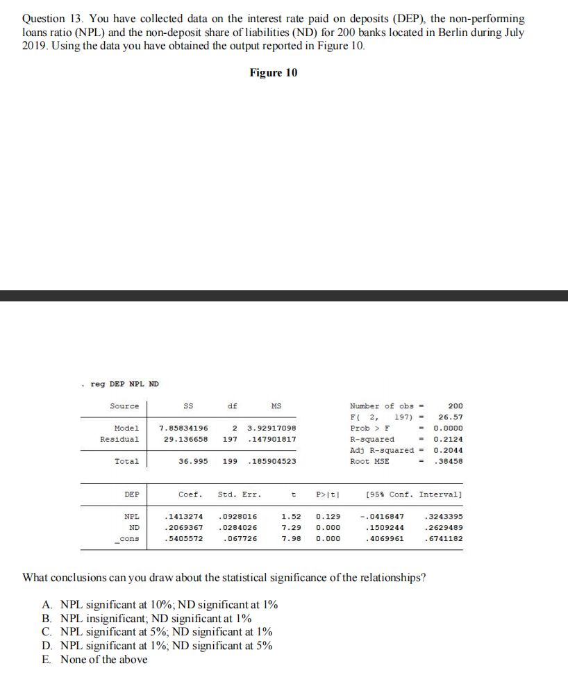 2.0093E+11 2024