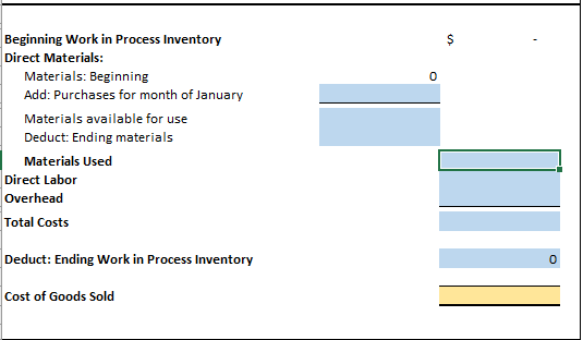 Milestone One - Variable and Fixed Costs Collars Item | Chegg.com