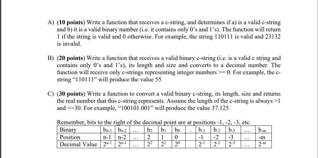 Solved Write a program to convert binary numbers to decimal. | Chegg.com