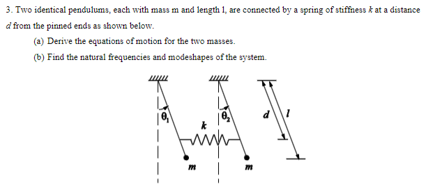 Solved 3 Two Identical Pendulums Each With Mass M And