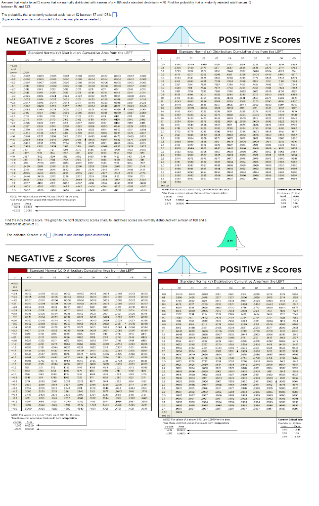 Solved NEGATIVE z Scores POSITIVE z Scores
