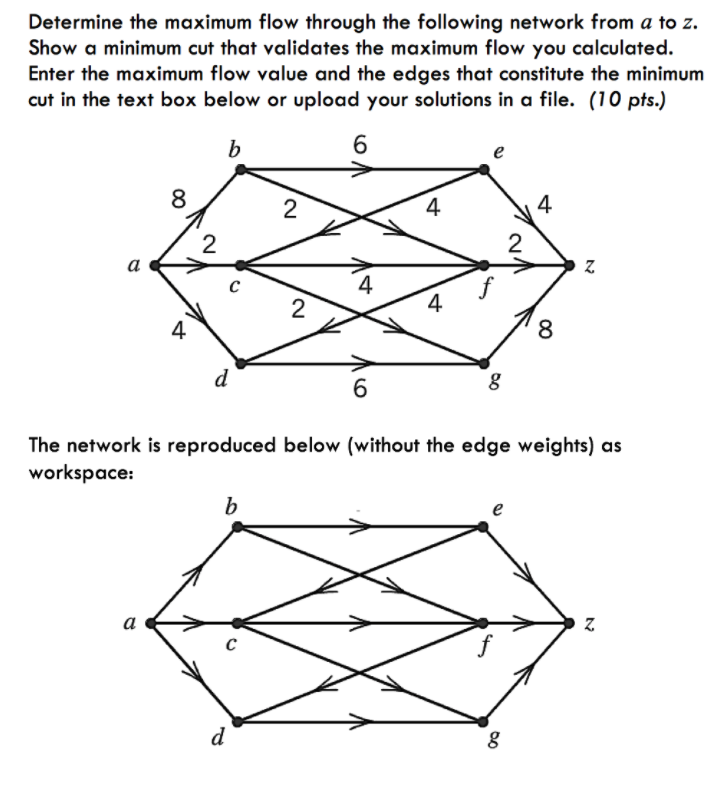 Solved Determine the maximum flow through the following | Chegg.com