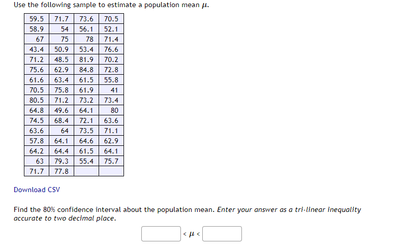 Solved Use The Following Sample To Estimate A Population | Chegg.com