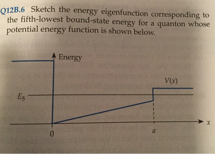 Solved Sketch the energy eigenfunction corresponding to the | Chegg.com