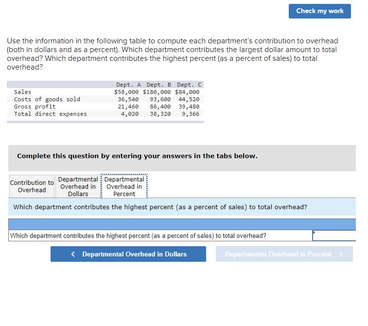 Solved Use the information in the following table to compute | Chegg.com