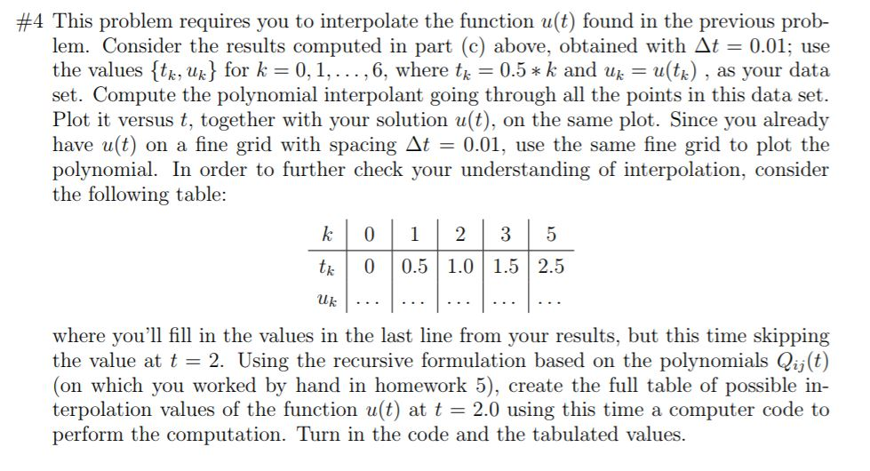 #4 This problem requires you to interpolate the | Chegg.com