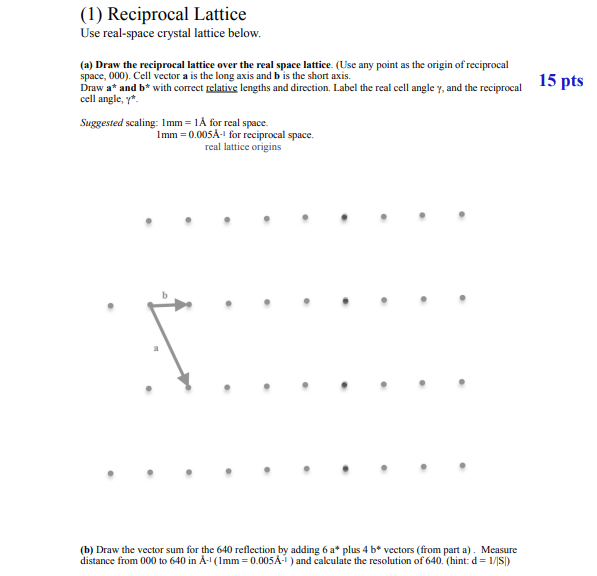 Solved (1) Reciprocal Lattice Use Real-space Crystal Lattice | Chegg.com