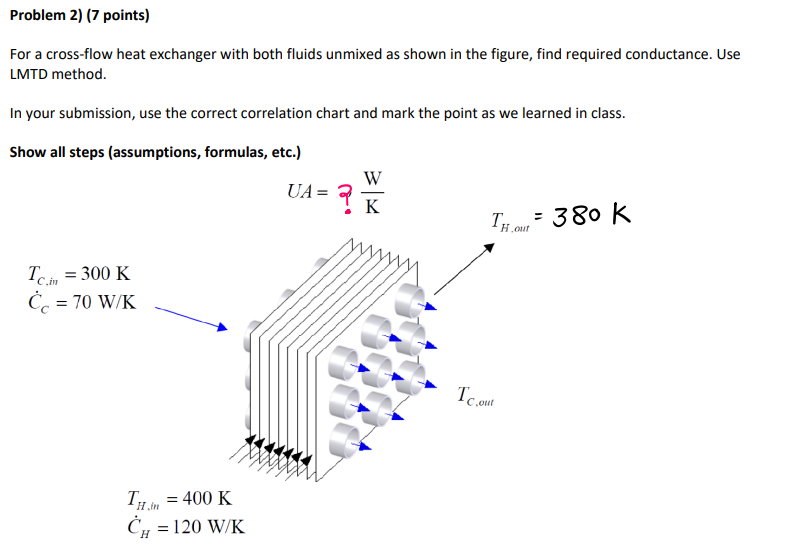 Solved Problem 2) (7 points) For a crossflow heat exchanger