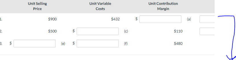 Solved 1.(a) % (b) % (d) 30% | Chegg.com