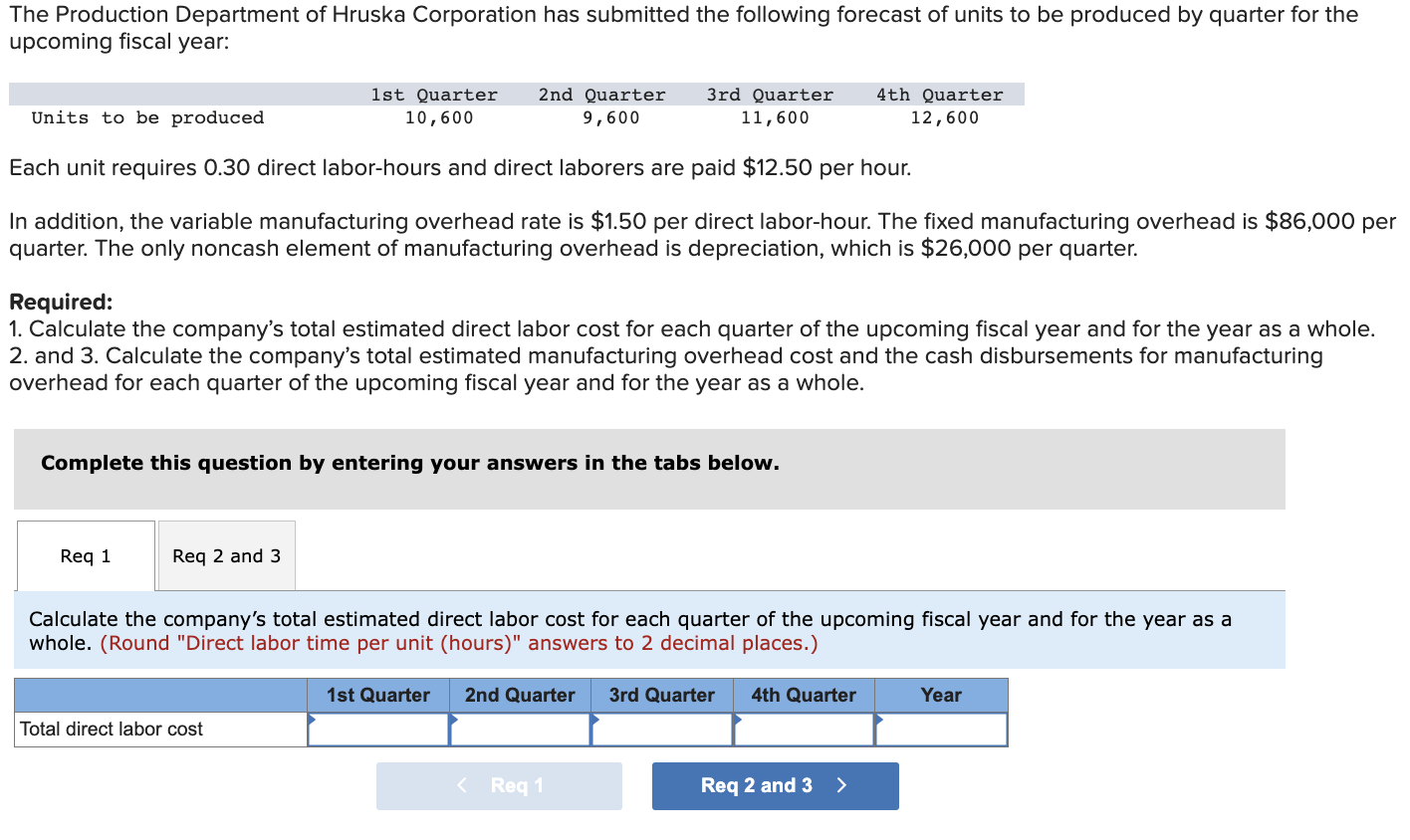 solved-the-production-department-of-hruska-corporation-has-chegg