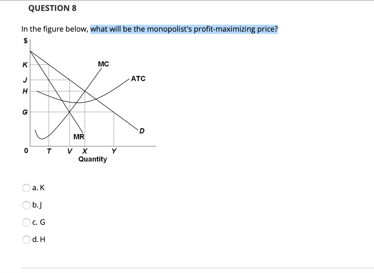 Solved What Will Be The Monopolist's Profit-maximizing | Chegg.com