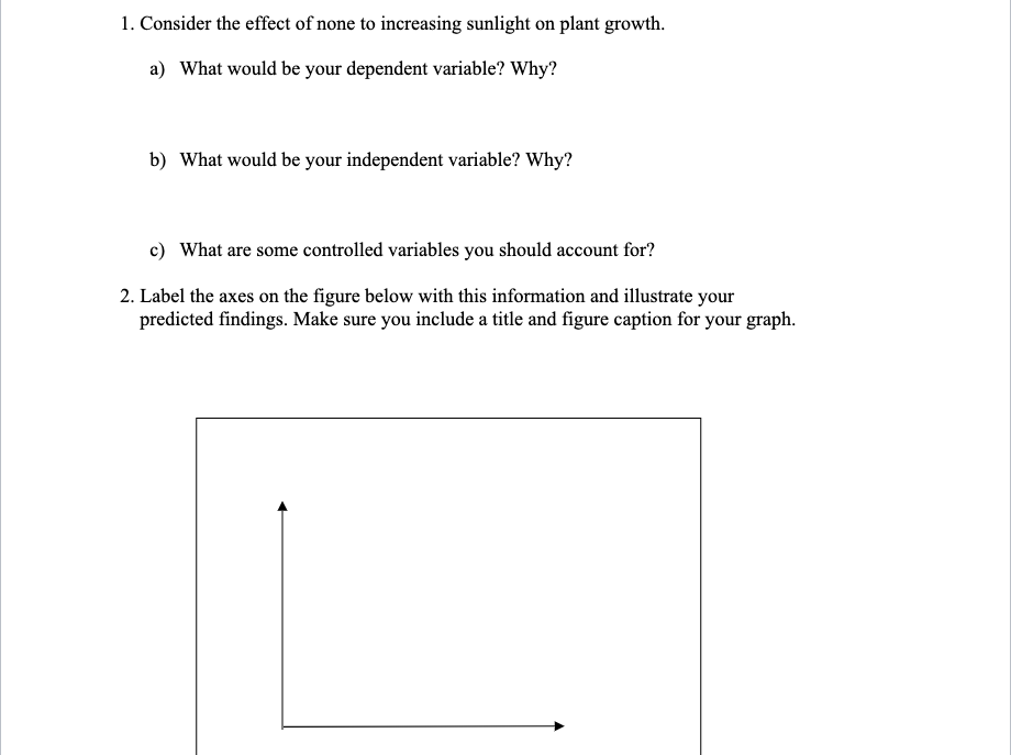 1. Consider the effect of none to increasing sunlight | Chegg.com