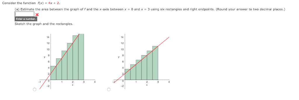 Solved Consider the function rx) = 4x + 2. a) Estimate the | Chegg.com