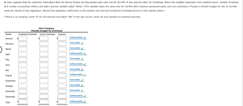 Monthly expenses list image