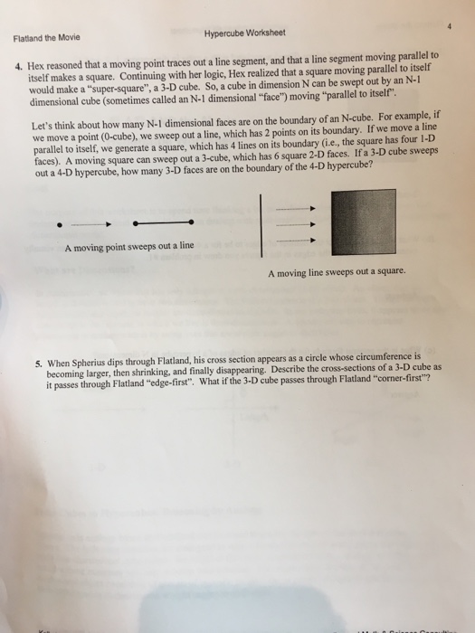 Solved: Flatland The Movie Hypercube Worksheet 3.(a) What | Chegg.com