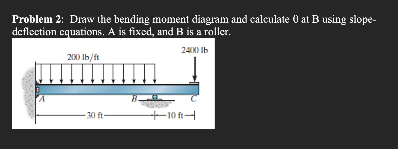 Problem 2: Draw the bending moment diagram and calculate \( \theta \) at B using slopedeflection equations. A is fixed, and B