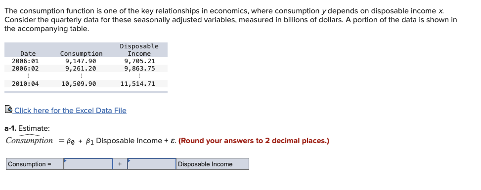 Solved The consumption function is one of the key | Chegg.com