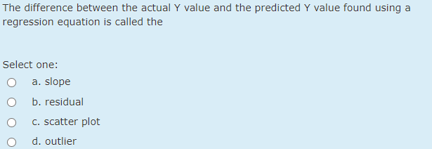 Solved The difference between the actual y value and the | Chegg.com