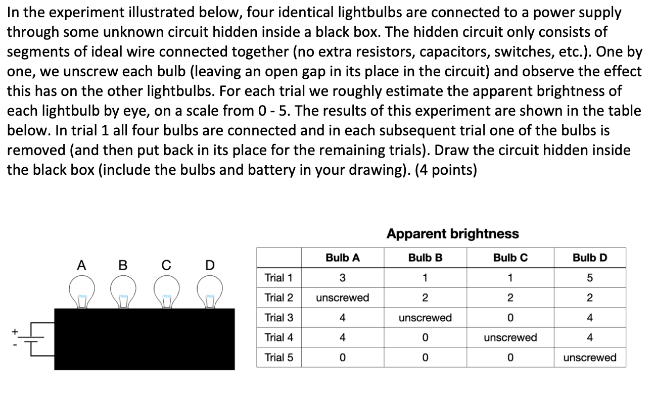 Solved In The Experiment Illustrated Below, Four Identical | Chegg.com