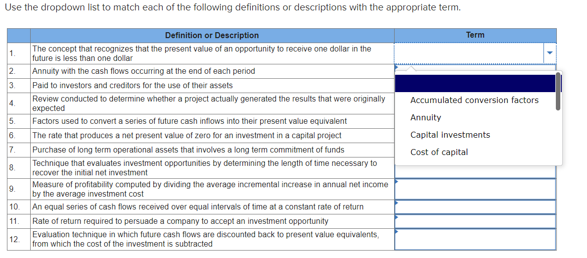 Solved Define the following terms using the dropdown