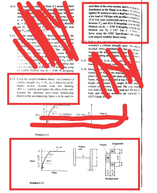 Tangent Modulus Theory 6.13. Using the tangent modulus theory: (a) Construct | Chegg.com