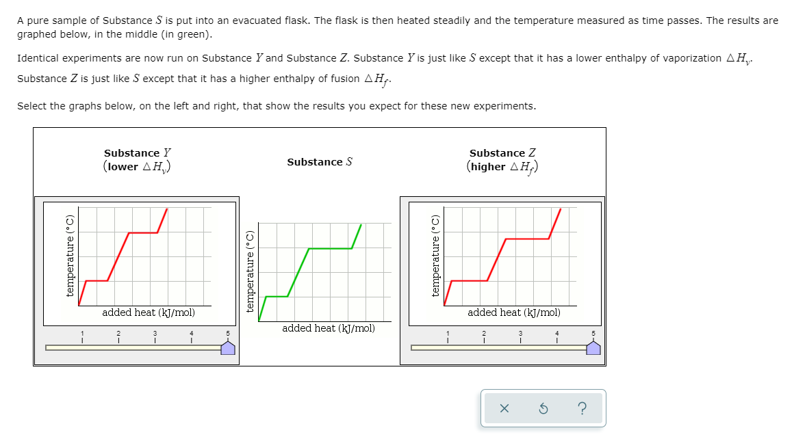 solved-a-pure-sample-of-substance-s-is-put-into-an-evacuated-chegg