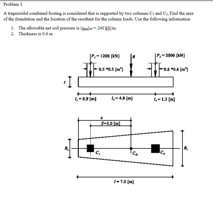 Solved Problem 1 A trapezoidal combined footing is | Chegg.com