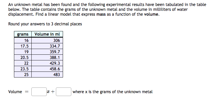 Solved The table below show data that has been collected | Chegg.com