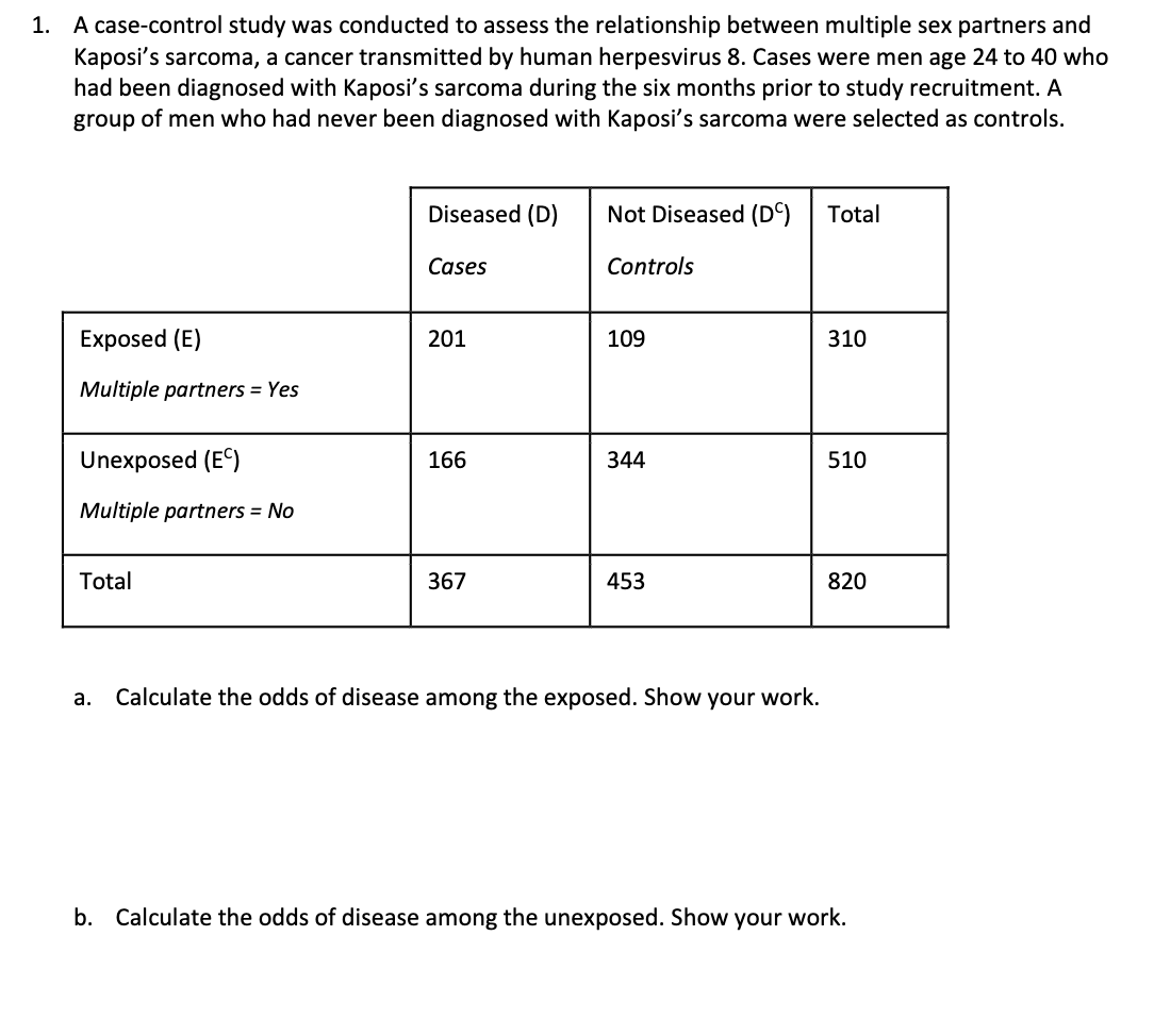 Solved A case-control study was conducted to assess the | Chegg.com