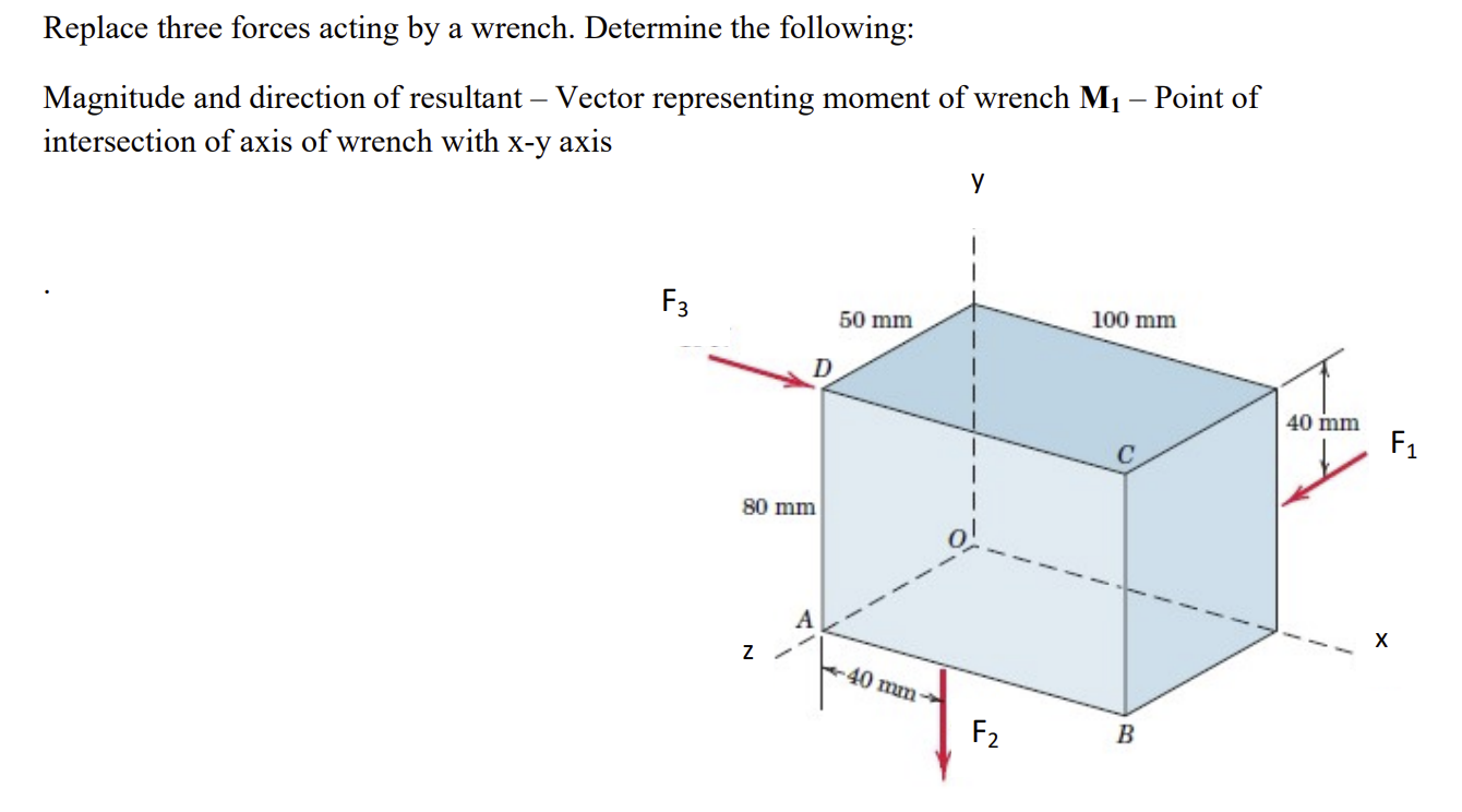 Solved F1 = 2 (kN) , F2 = 5 (kN) , F3 = 6 (kN) | Chegg.com